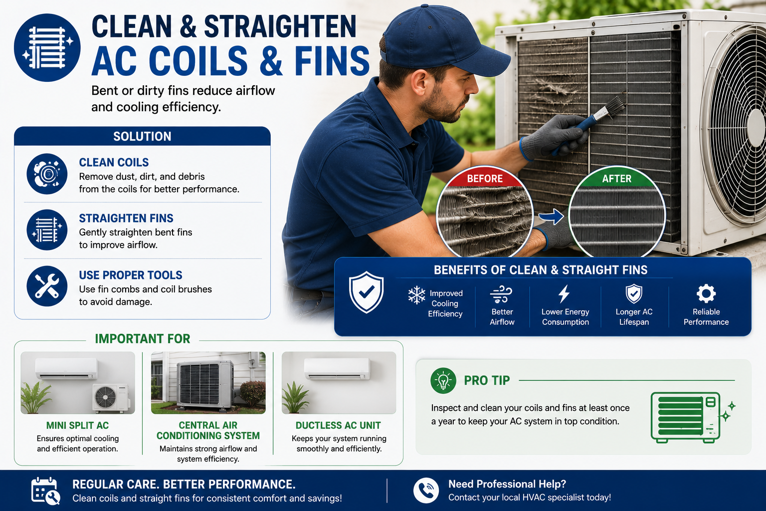 Clean & straighten the ac coil